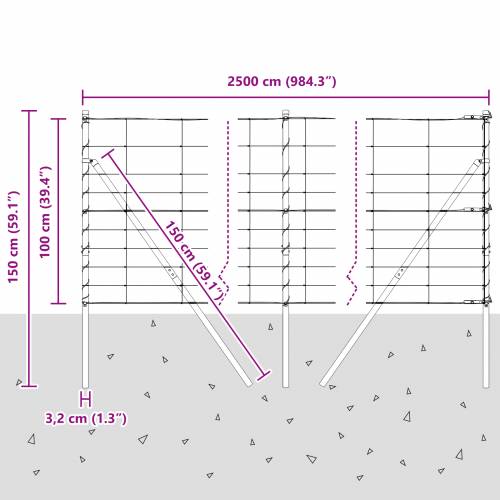 Ograda za polja 1x25 m Galvanizirani čelik Cijena