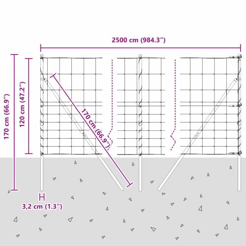 Ograda za polje 1.2x25 m Pocinčani čelik Cijena