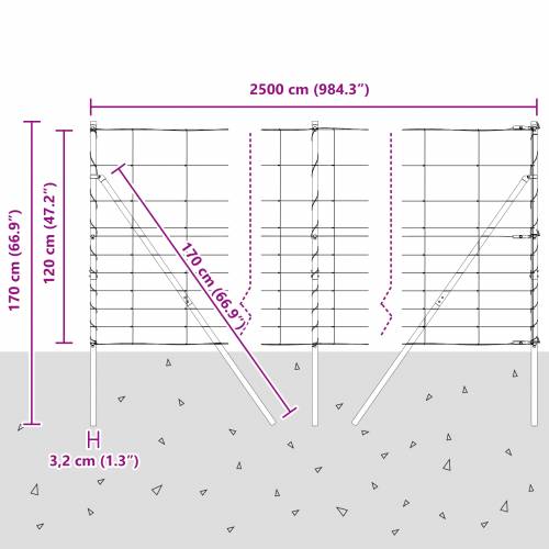 Ograda za njive 1.2x25 m Pocinčani čelik Cijena