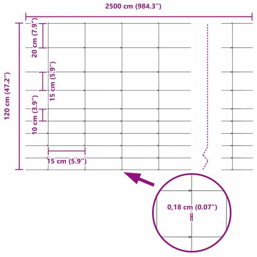 Ograda za njive 1.2x25 m Pocinčani čelik Cijena