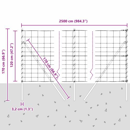 Ograda za polje 1.2x25 m Cinkovani čelik Cijena