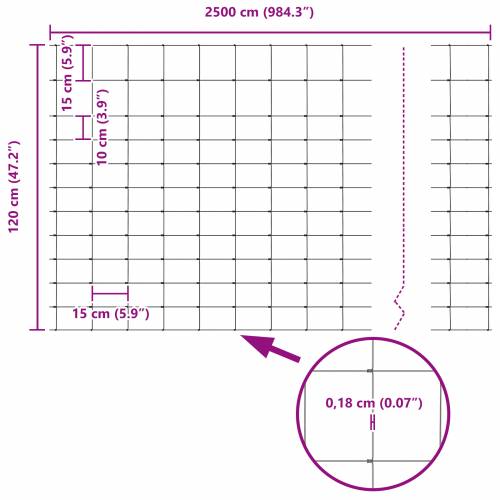 Ograda za polje 1.2x25 m Cinkovani čelik Cijena
