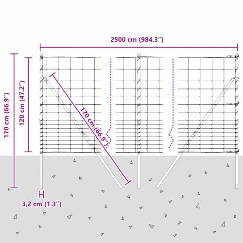 Ograda za polja 1.2x25 m Pocinčani čelik Cijena