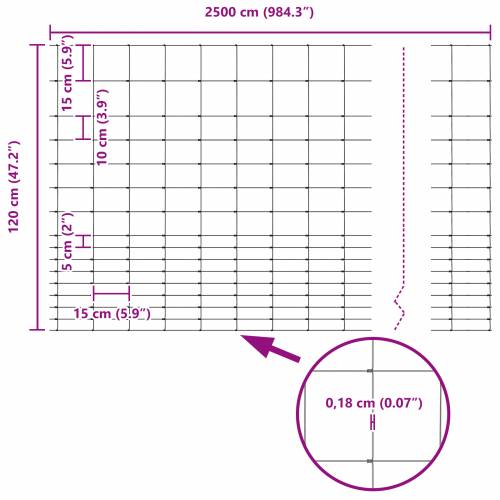 Ograda za polja 1.2x25 m Pocinčani čelik Cijena