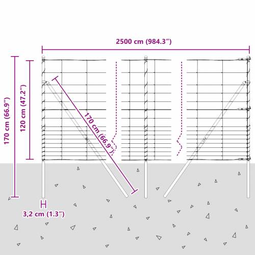 Ograda za polja 1.2x25 m Pocinkovani čelik Cijena