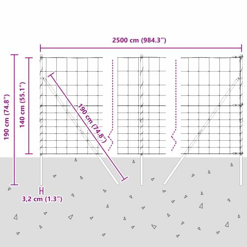 Ograda za polja 1.4x25 m Pocinčani čelik Cijena