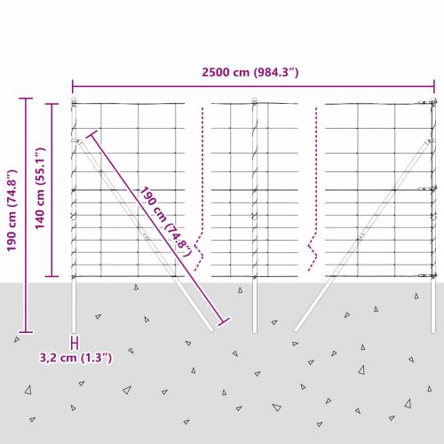 Ograda za polje 1.4x25 m od pocinčane čelika Cijena