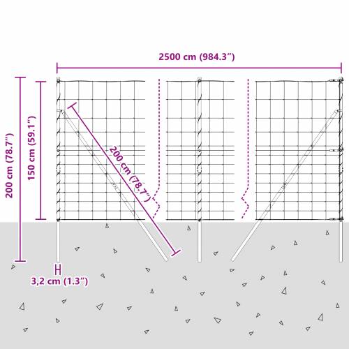 Ograda za polje 1.5x25 m Pocinčana čelika Cijena