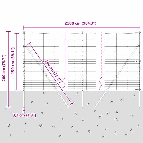 Ograda za polja 1,5x25 m Pocinčani čelik Cijena