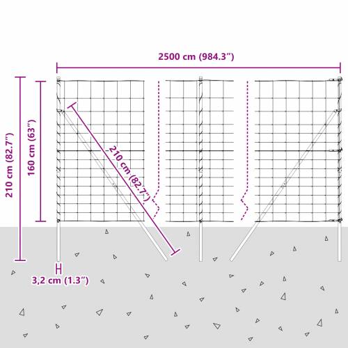 Ograda za polje 1.6x25 m Cinkovani čelik Cijena
