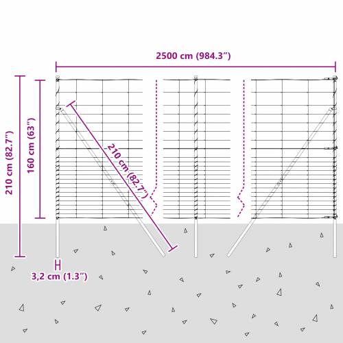 Ograda za polja 1.6x25 m Pocinčani čelik Cijena