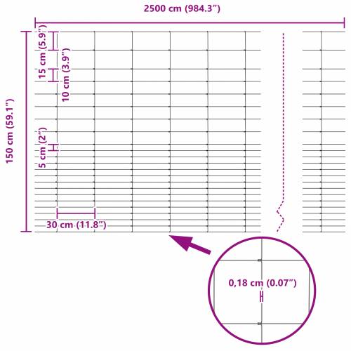 Ograda za polja 1.6x25 m Pocinčani čelik Cijena