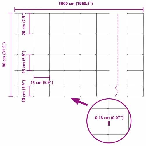 Ograda za polja 0.8x50 m Pocinčani čelik Cijena