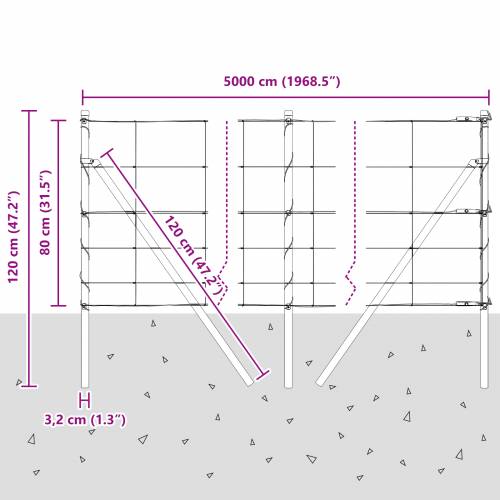 Ogradna mreža 0.8x50 m Pocinčani čelik Cijena