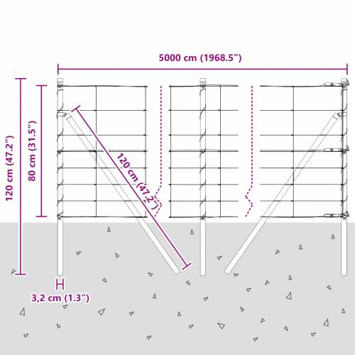 Ograđivanje parcele 0.8x50 m pocinčani čelik Cijena