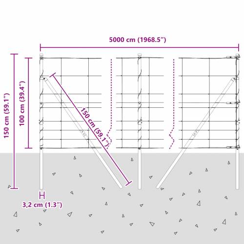 Ograda na polju 1x50 m Galvanizirani čelik Cijena