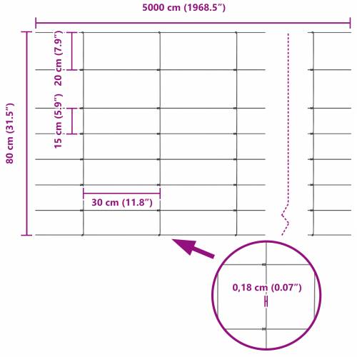 Ograda na polju 1x50 m Galvanizirani čelik Cijena