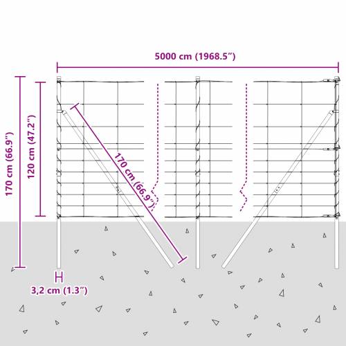 Ograda za livade 1.2x50 m Pocinčani čelik Cijena