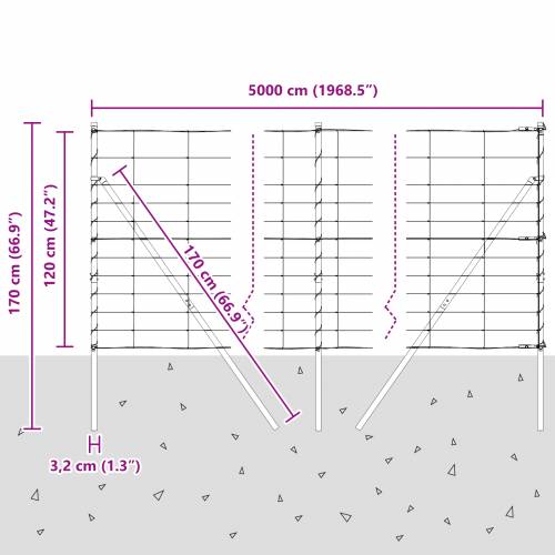 Ograda za polje 1.2x50 m Galvanizirani čelik Cijena