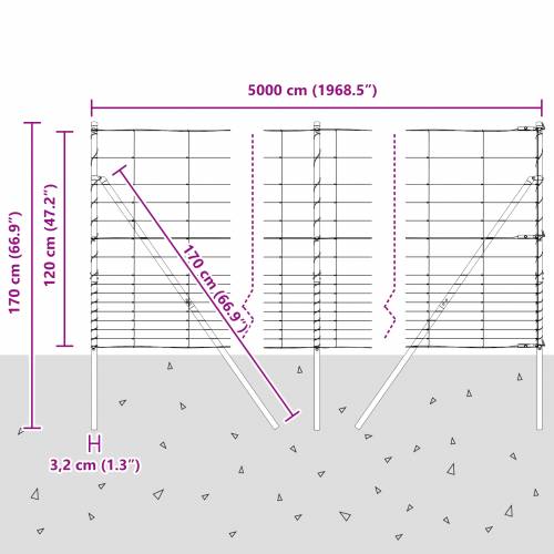Ograda za polje 1.2x50 m Galvanizirana čelika Cijena