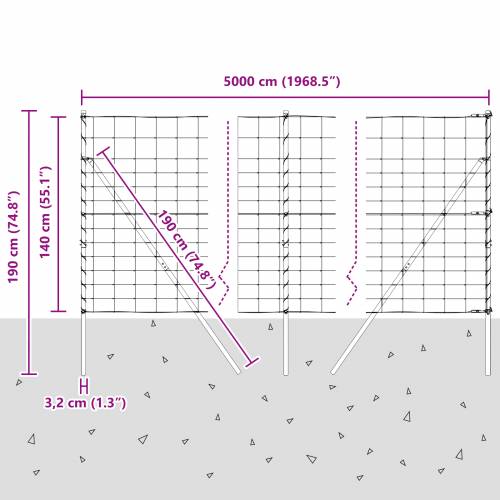 ogradna mreža 1.4x50 m Galvanizirani čelik Cijena