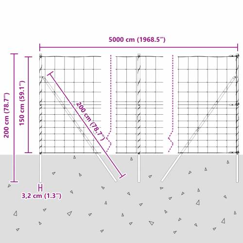 Ograda za parcele 1,5x50 m Pocinčana čelik Cijena