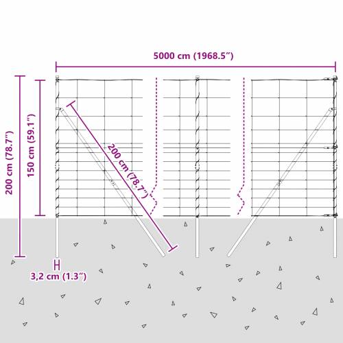 Ograda za polje 1.5x50 m Galvanizirani čelik Cijena