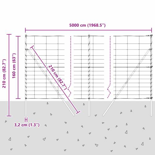 Ograda za polja 1.6x50 m od galvaniziranog čelika Cijena
