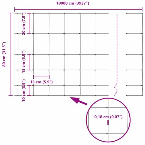 Ograda za polja 0.8x100 m Galvanizirani čelik Cijena