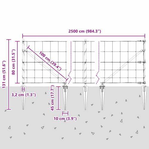 Ograda za polje 0.8x25 m Pocinčani čelik Cijena