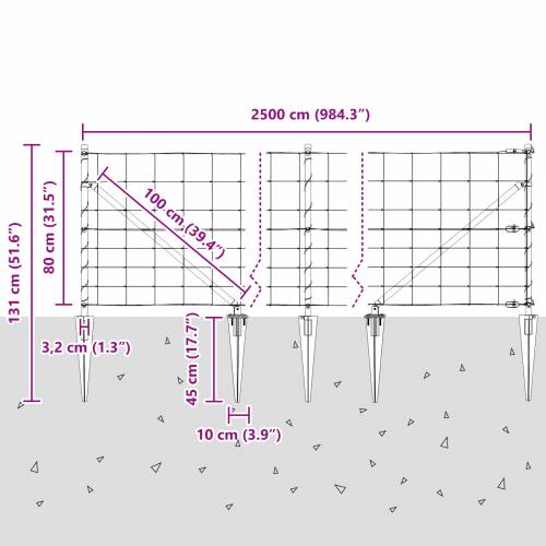 Ograda na polju 0.8x25 m Pocinčani čelik Cijena
