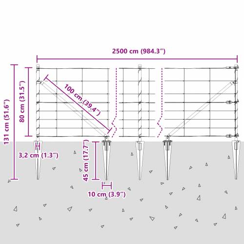 Ograda za polja 0.8x25 m Pocinčani čelik Cijena