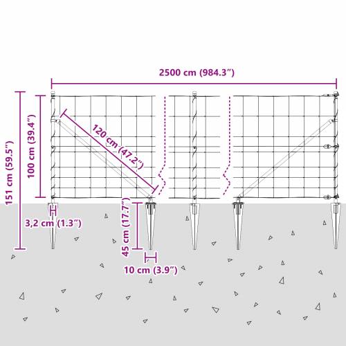 Ograda za polja 1x25 m Pocinčani čelik Cijena