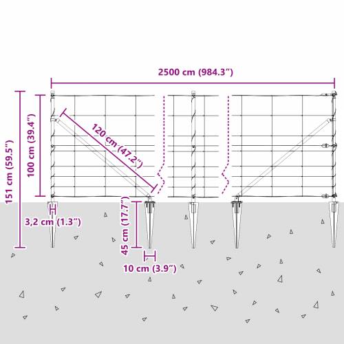 Ograda za livade 1x25 m Pocinčana čelika Cijena