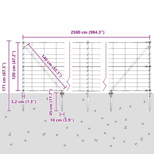 Ograda za polje 1.2x25 m od galvaniziranog čelika Cijena