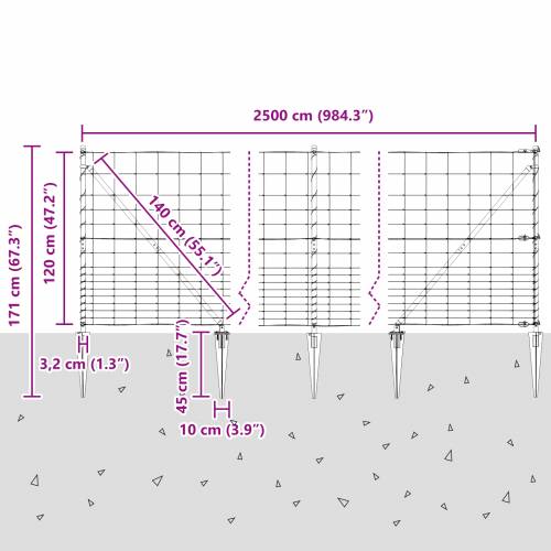 Ograda iz polja 1.2x25 m Pocinčani čelik Cijena