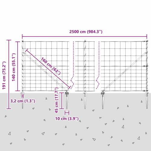Field Fence 1.4x25 m Galvanizirani čelik Cijena