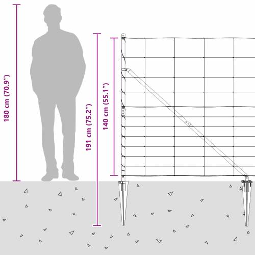 Ograda na polju 1.4x25 m Pocinčani čelik Cijena