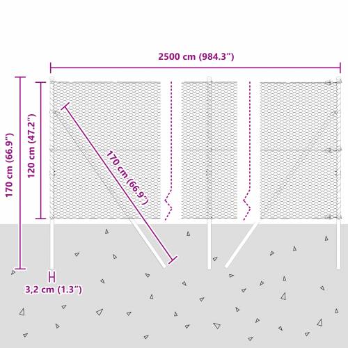 set ograde Set od 2 Siva Čelik 25 x 1,2 m veličina mreže Cijena