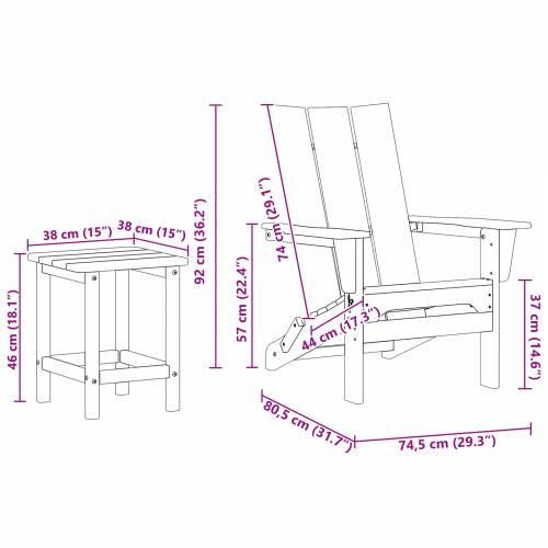 set od 3 komada za vanjski lounge morsko plavi HDPE Cijena