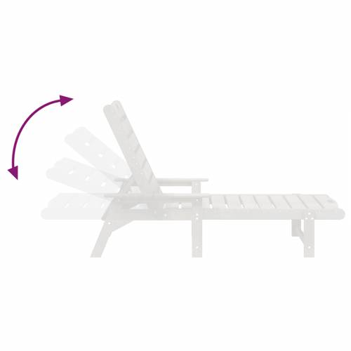 set vrtnog namještaja od 3 dijela bijela HDPE Cijena