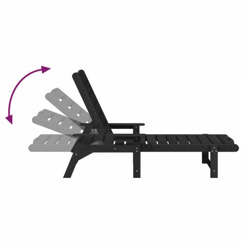 set vrtnih ležaljki - Crna HDPE Cijena
