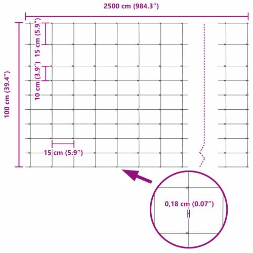 Stubovi za Ograde 22 kom U-Kanal 100 cm Galvanizirani čelik Cijena