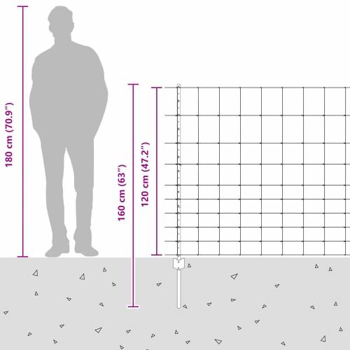 Posts za ograde 22 kom U-Kanal 120 cm Pocinčani čelik Cijena