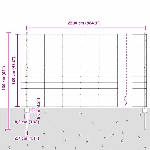 Ograde 22 kom U-kanal 120 cm Pocinčani čelik Cijena