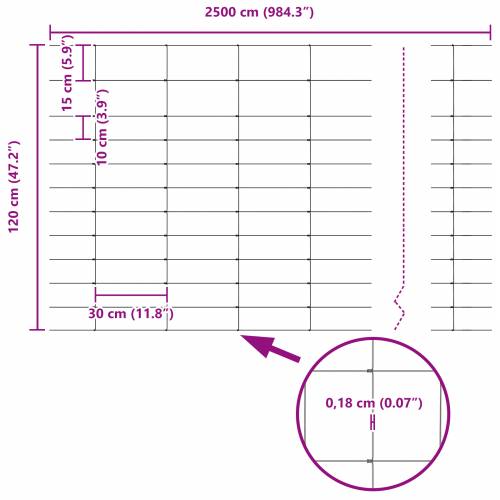 Stupovi za ograde 22 kom U-Channel 120 cm Galvanizirani čelik Cijena
