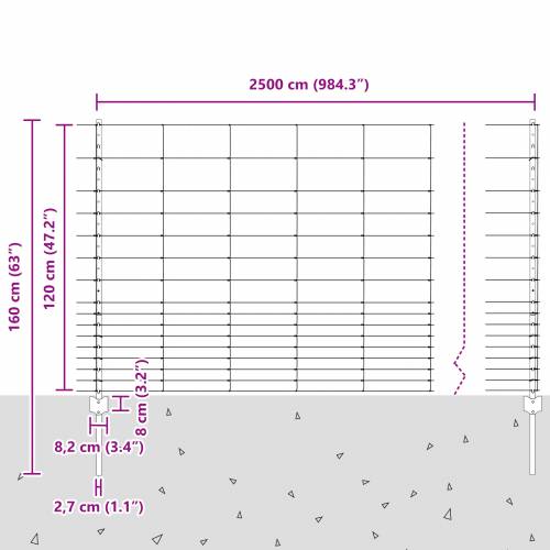 Stupovi za ograde 22 kom U-kanal 120 cm Pocinčani čelik Cijena