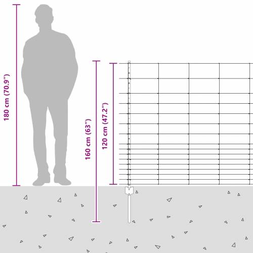 Stupovi za ograde 22 kom U-kanal 120 cm Pocinčani čelik Cijena
