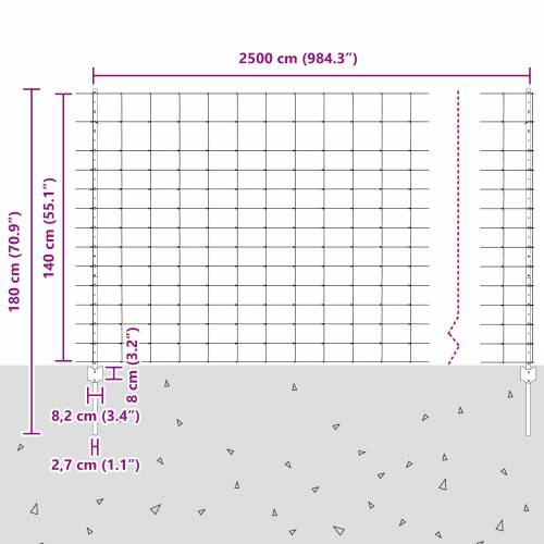 Ograda stupova 22 kom U-kanal 140 cm Galvanizirani čelik Cijena