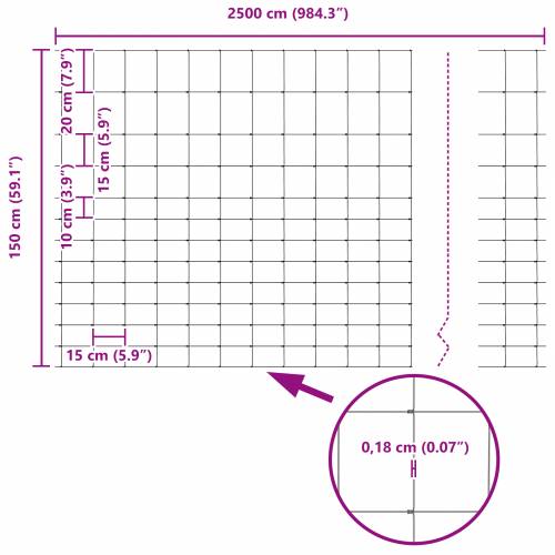 Stupci za ograde 22 kom U-kanal 150 cm Galvanizirani čelik Cijena